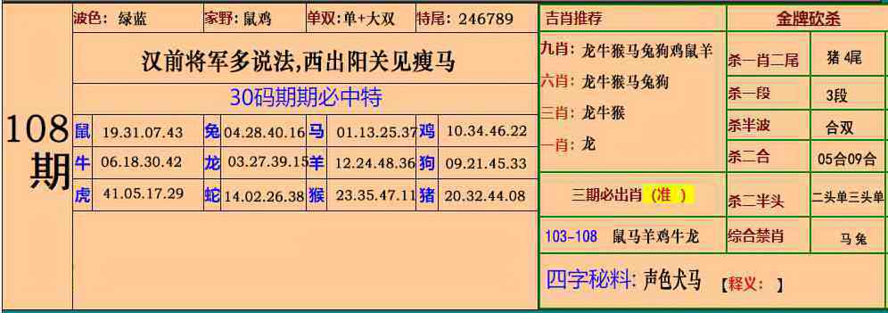 小鱼儿30码期期中 第108期