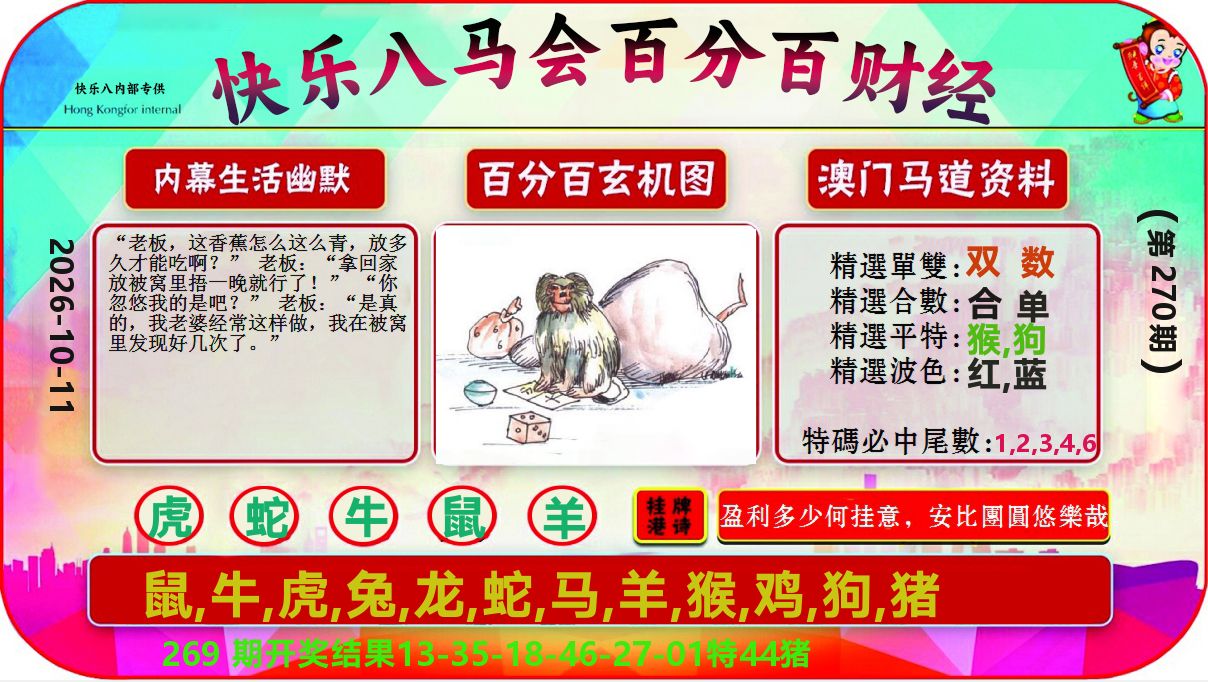 百分百财经 第270期