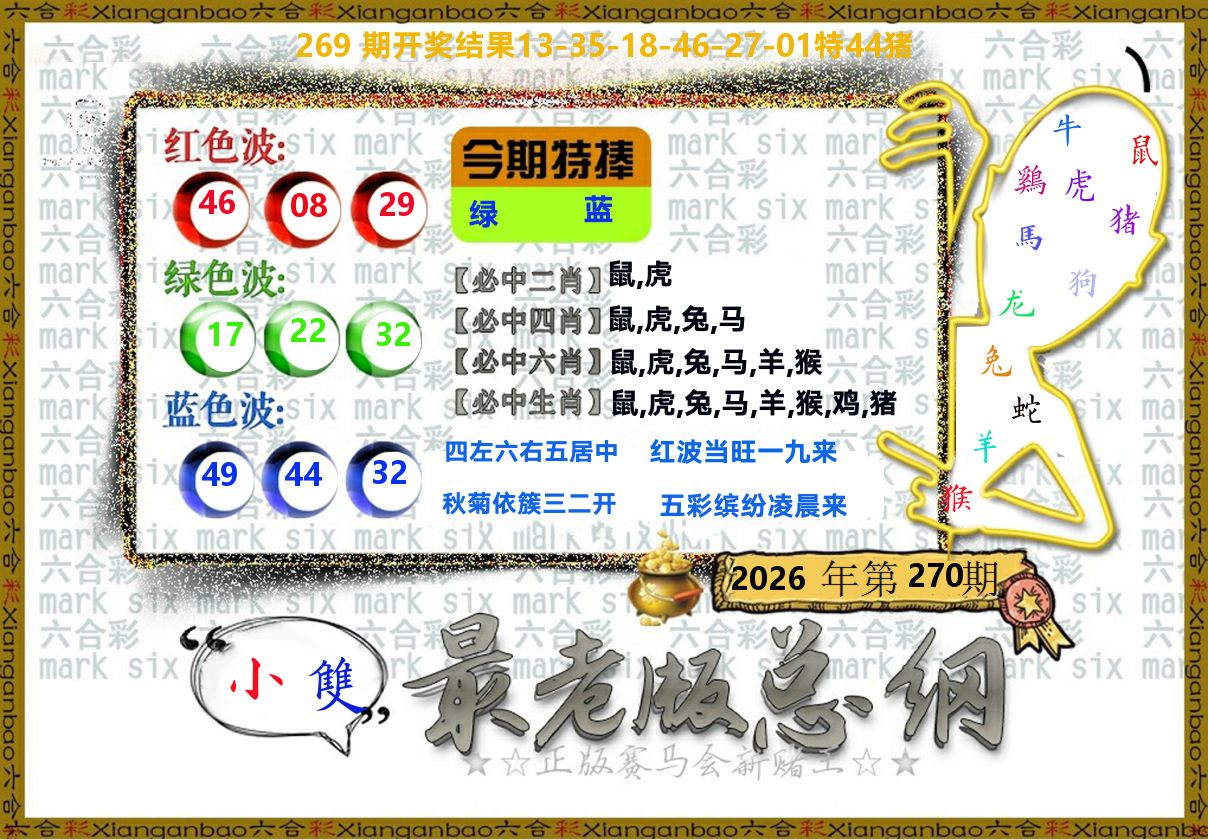 最老版总纲 第270期