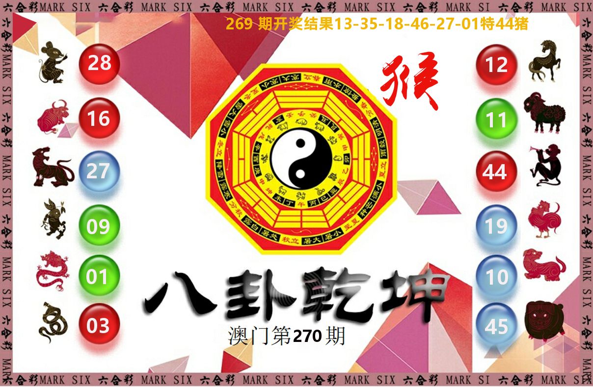 八卦乾坤 第270期