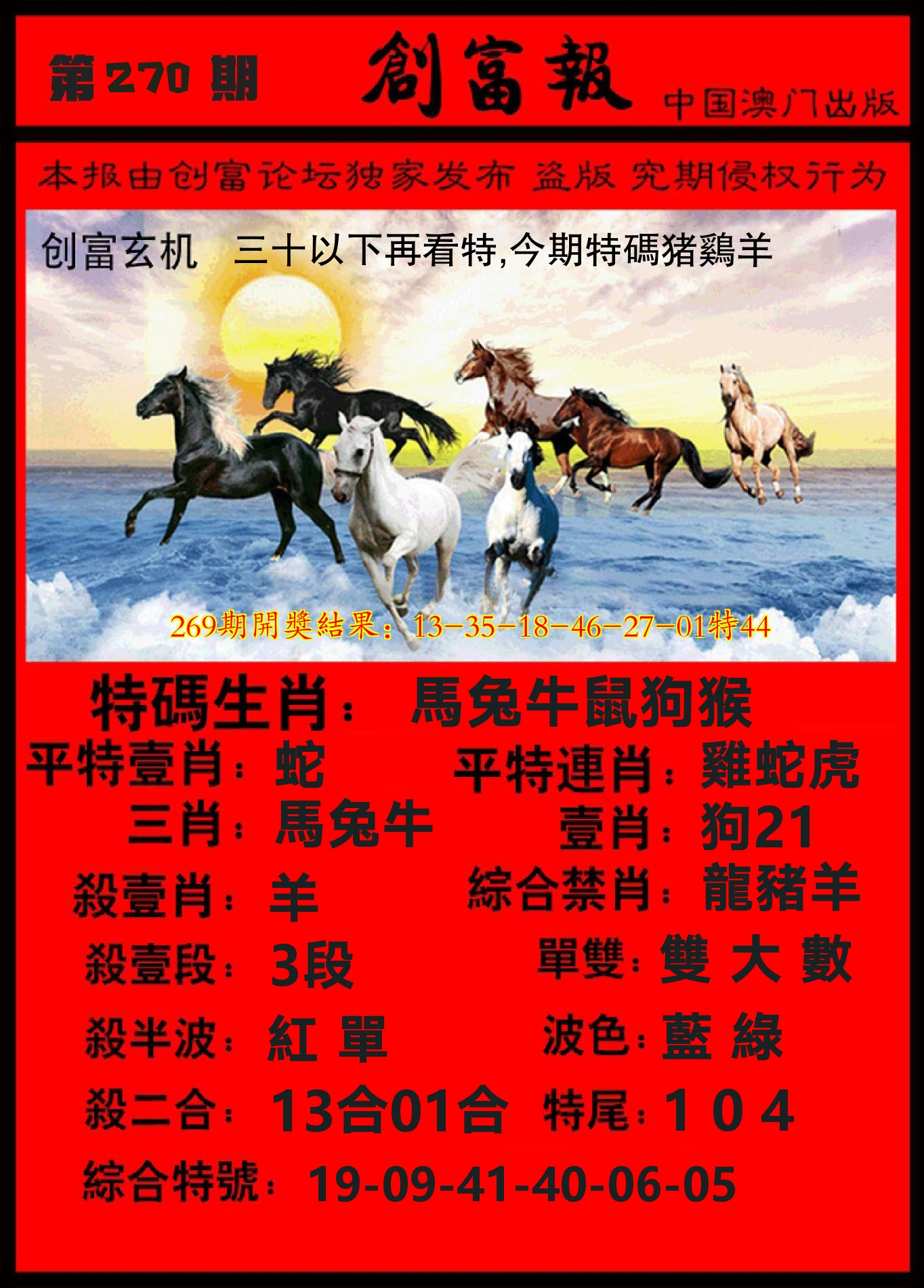 码王报 第270期