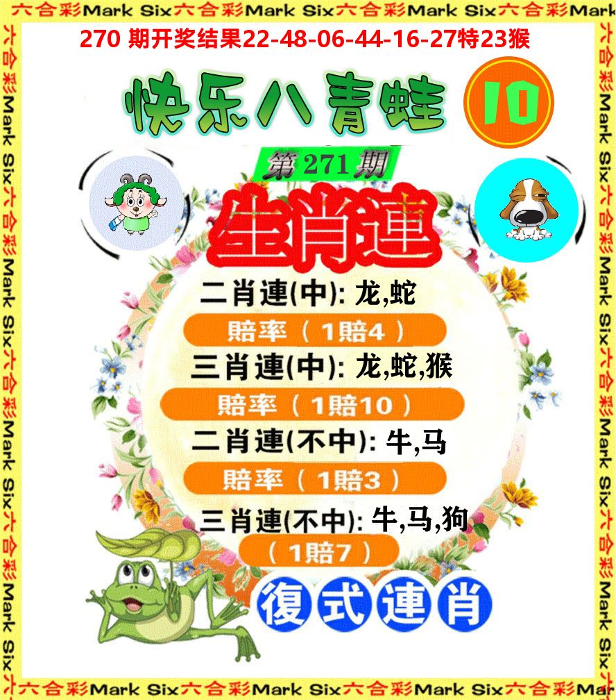 青蛙系列10 第271期