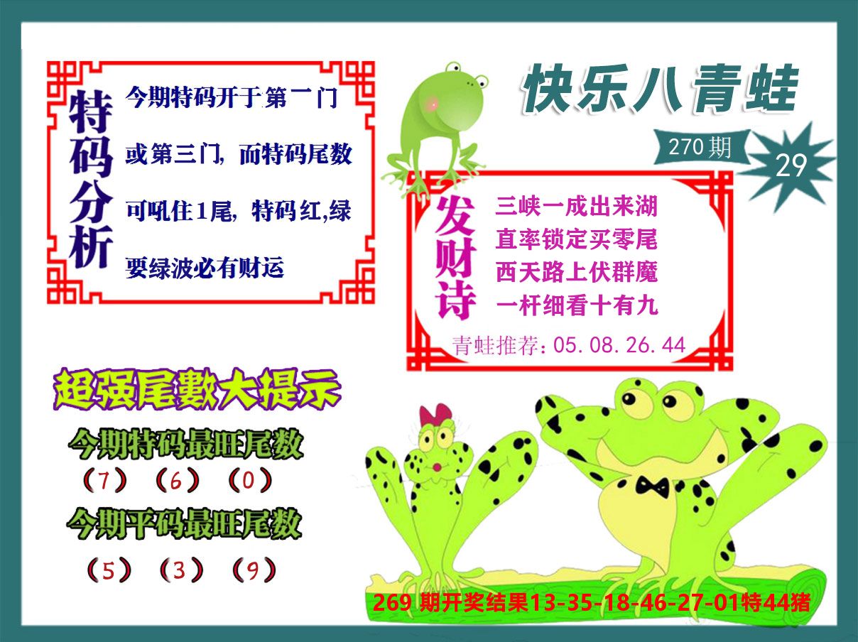 青蛙系列29 第270期