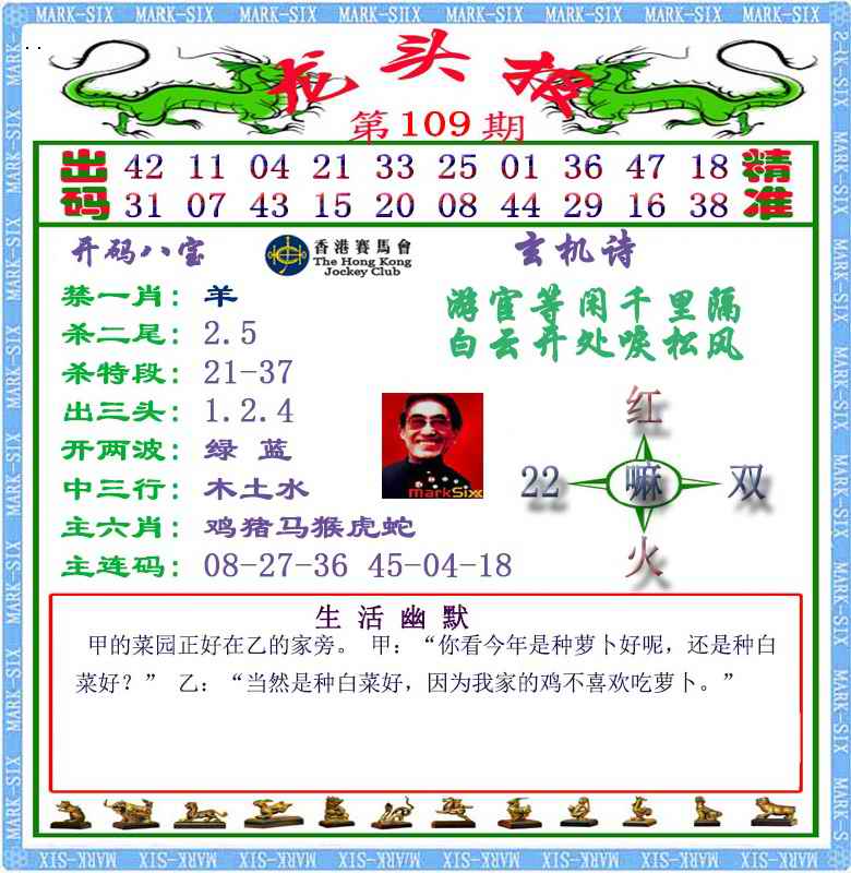 马经龙头报（荐） 第108期