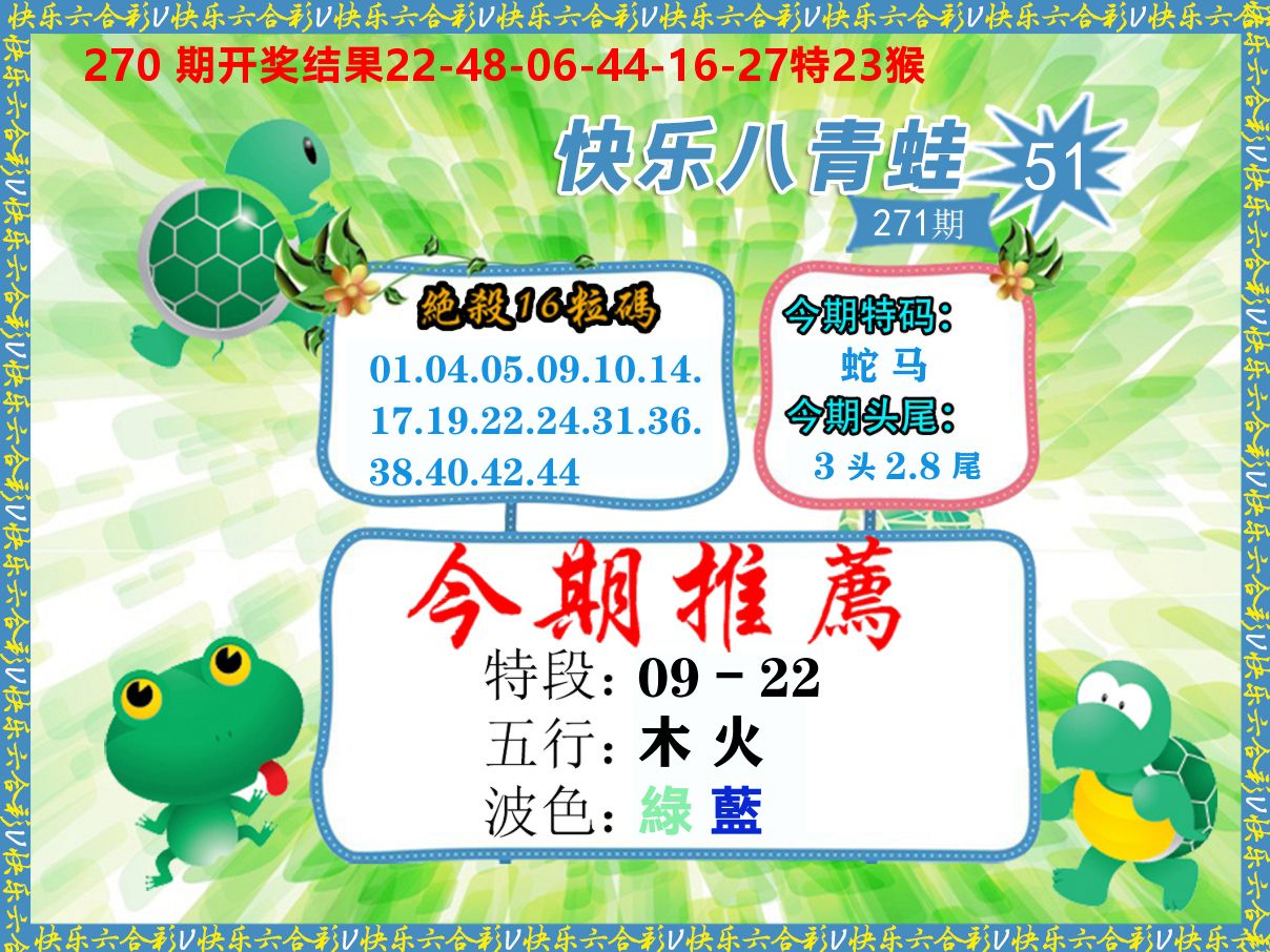 青蛙系列51 第270期