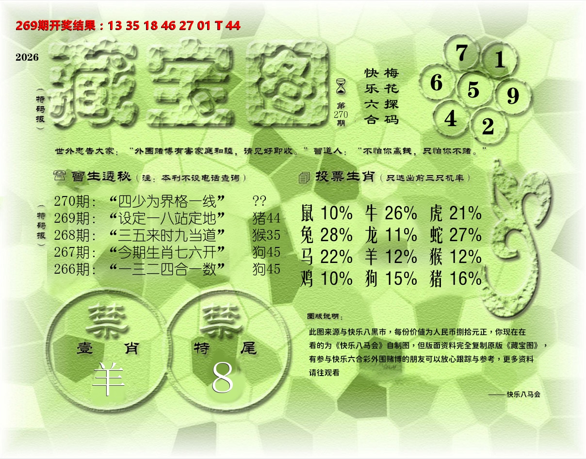 老《藏宝图》 第270期