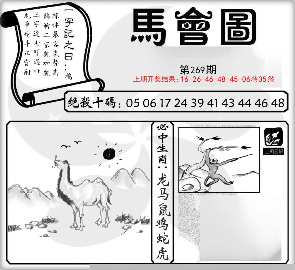 马会图
