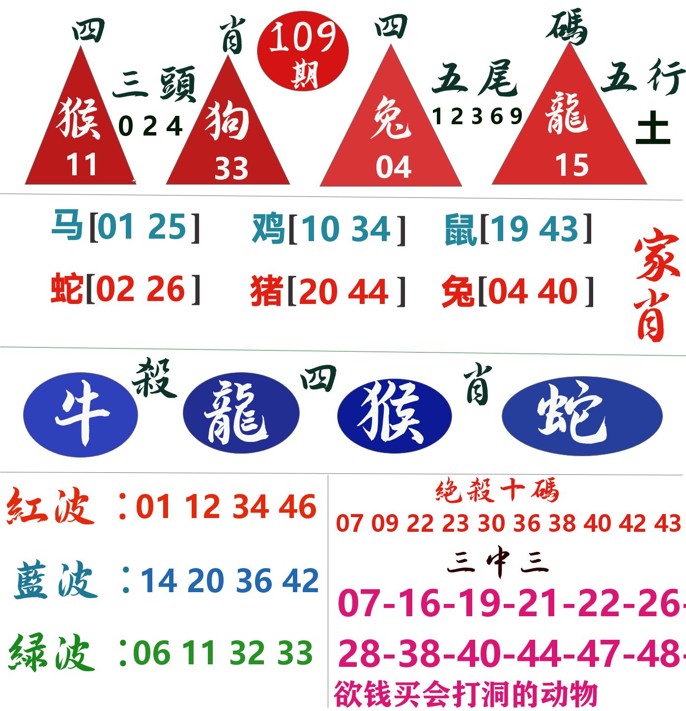 四肖四码 第108期