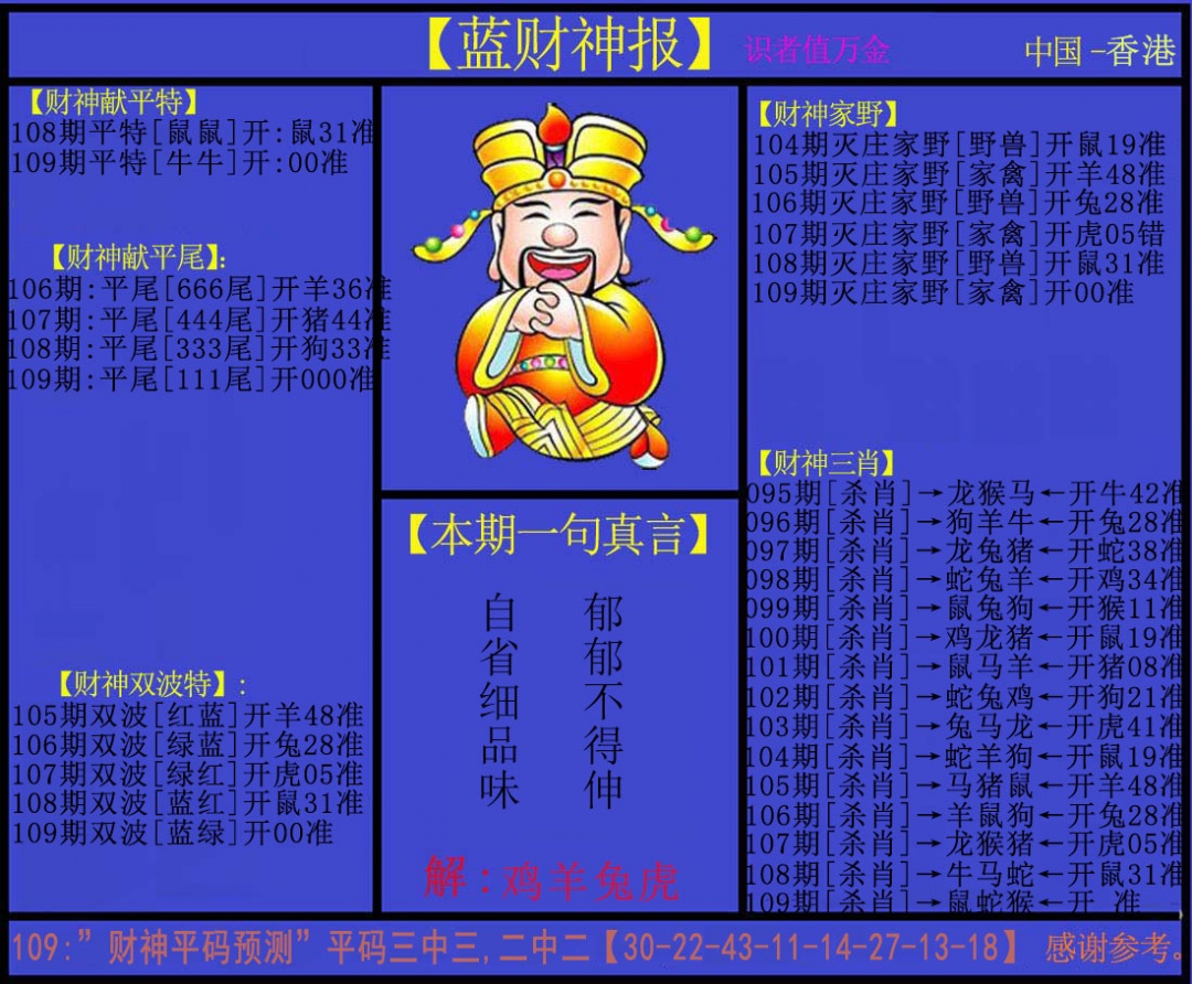 蓝财神 第108期