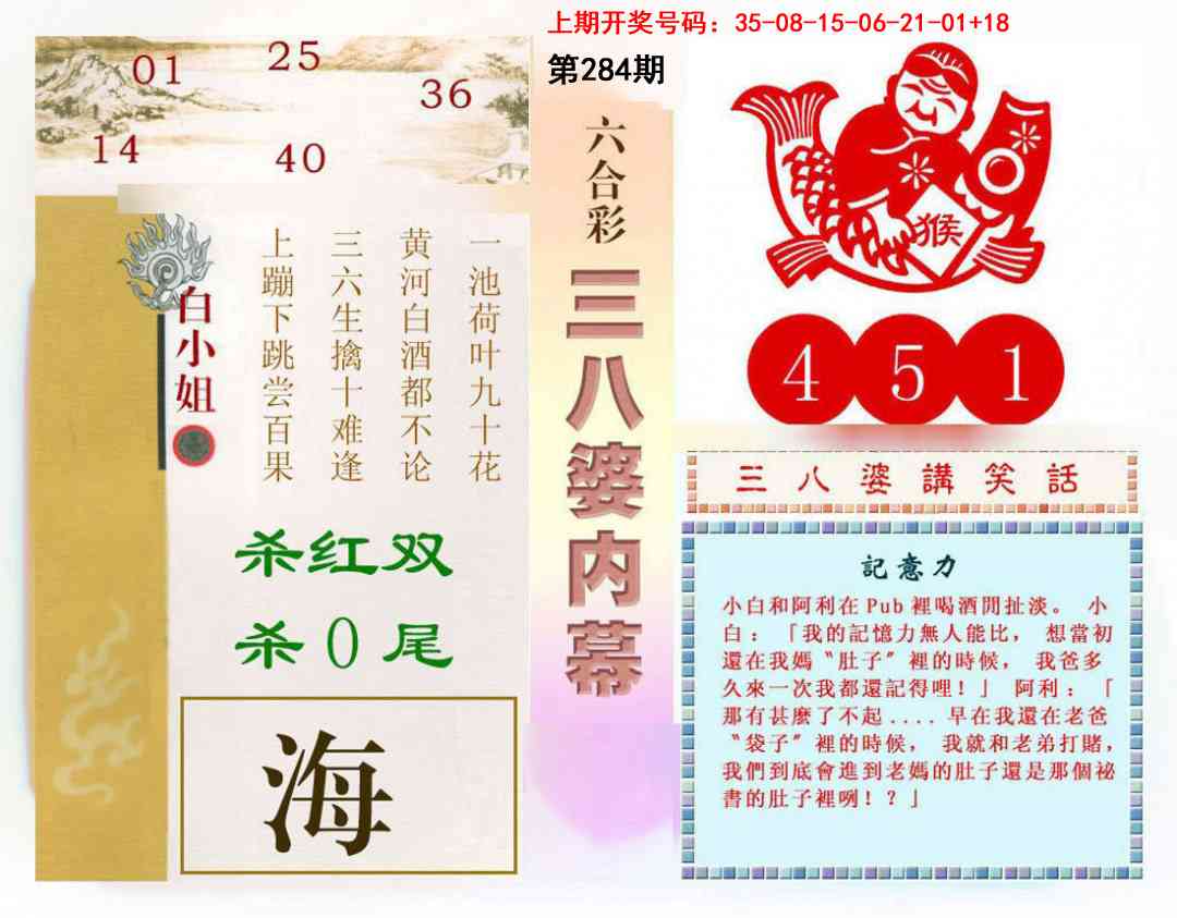 三八婆内幕 第284期