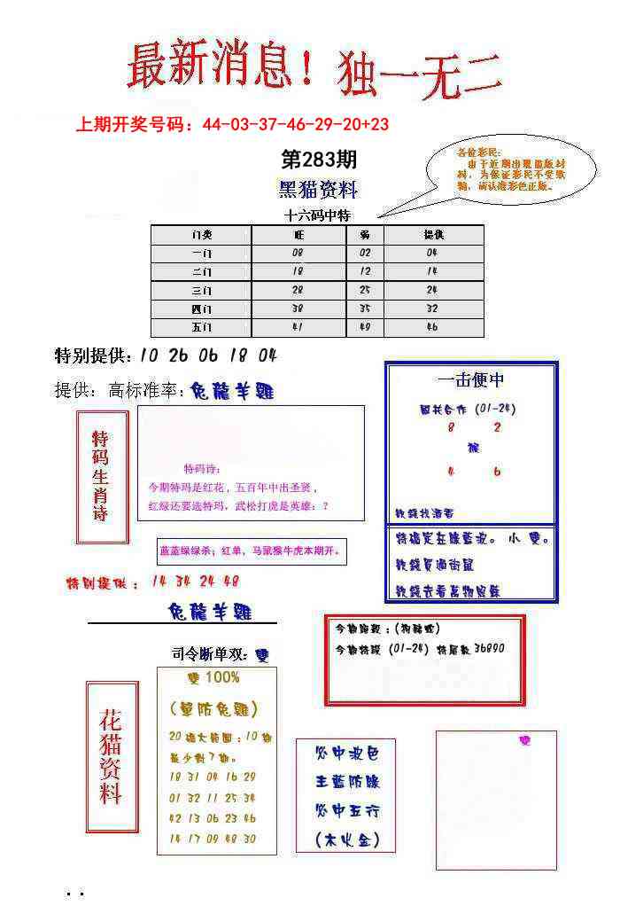 独一无二 第283期