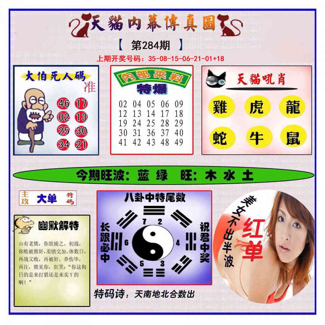 内幕传真图 第284期