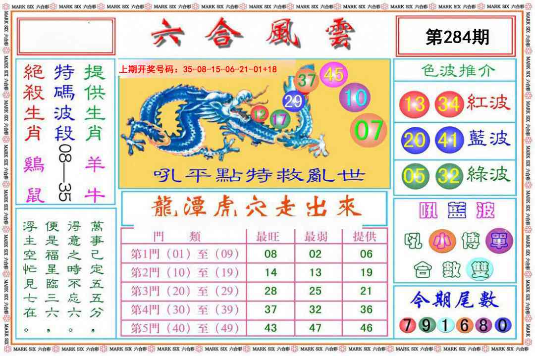 六合风云 第284期