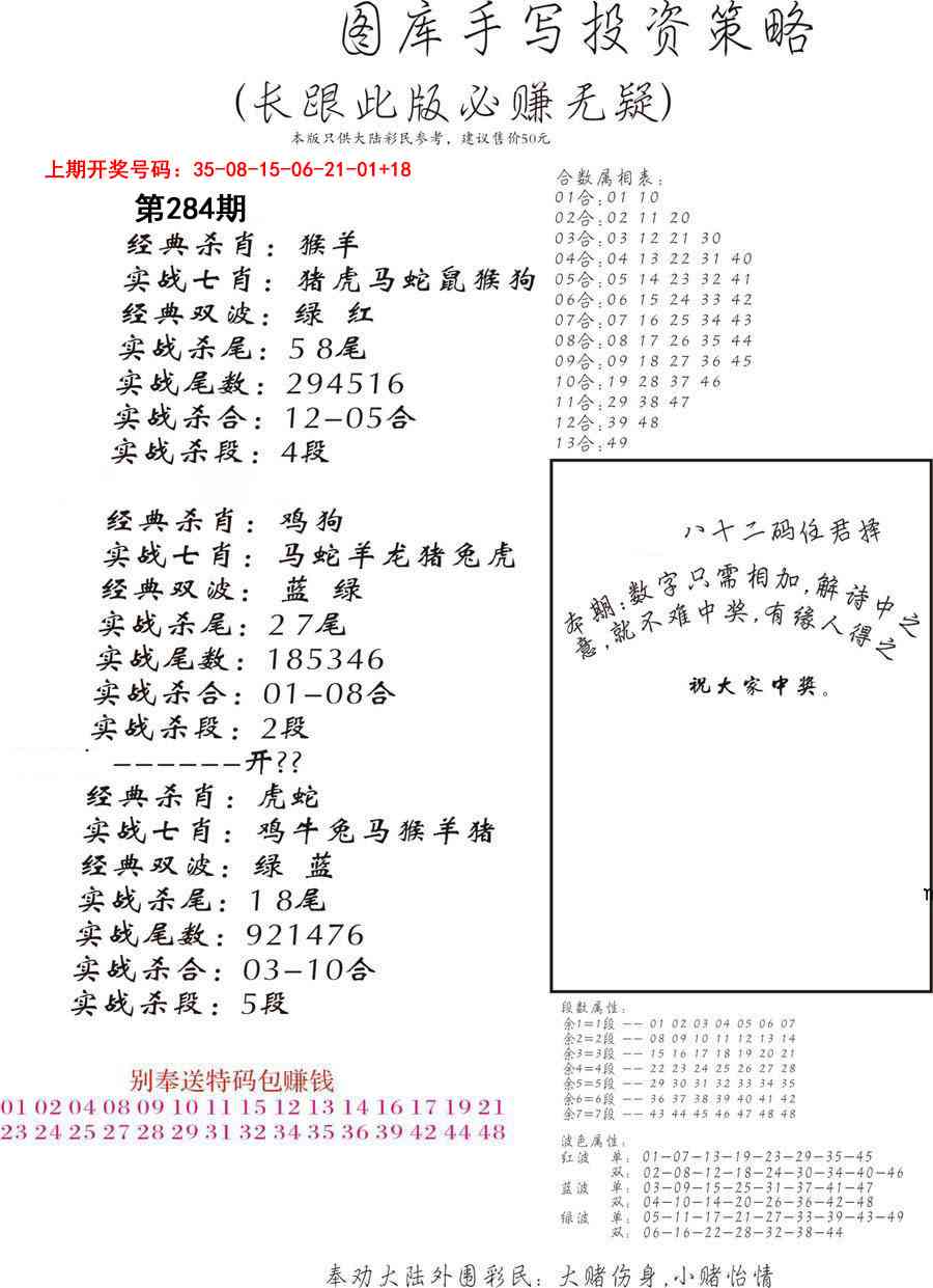 手写投资策略 第283期
