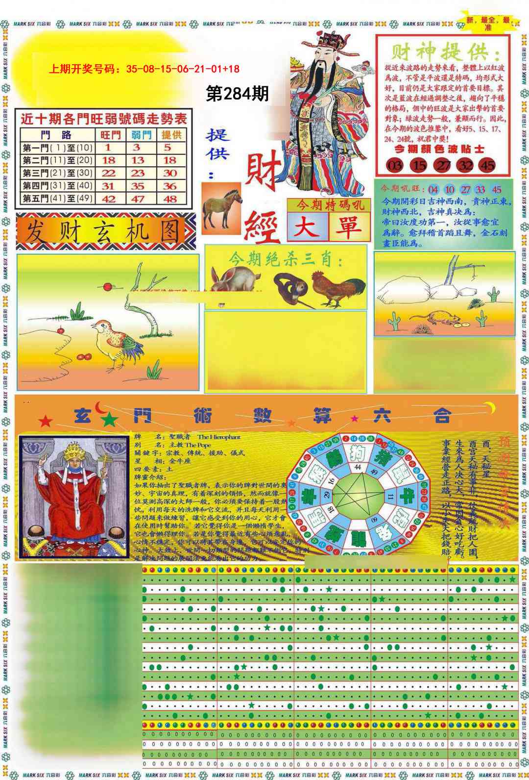 九龍财经A(推荐) 第284期