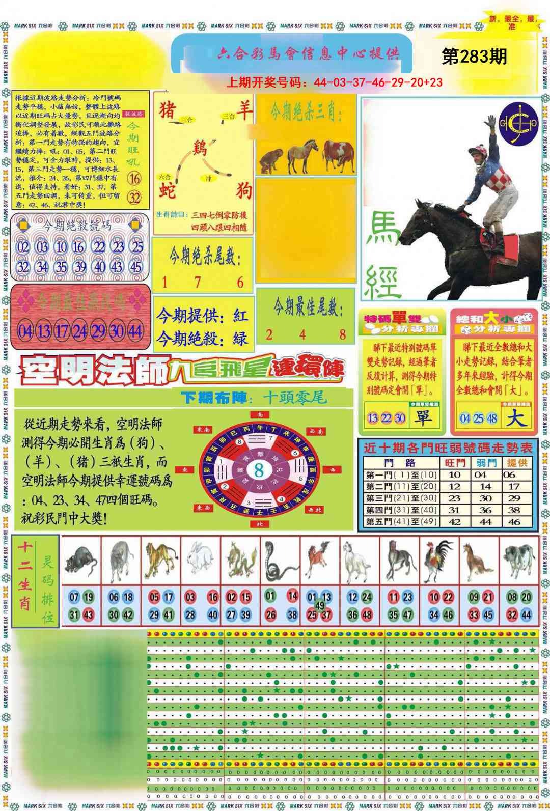 九龍马经A(推荐) 第283期