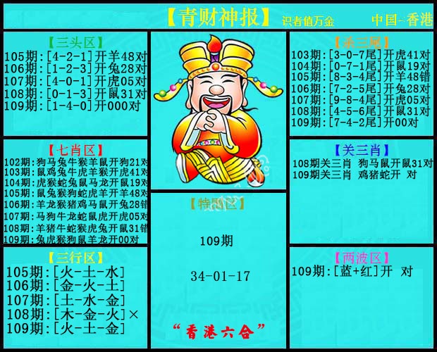 青财神报 第108期