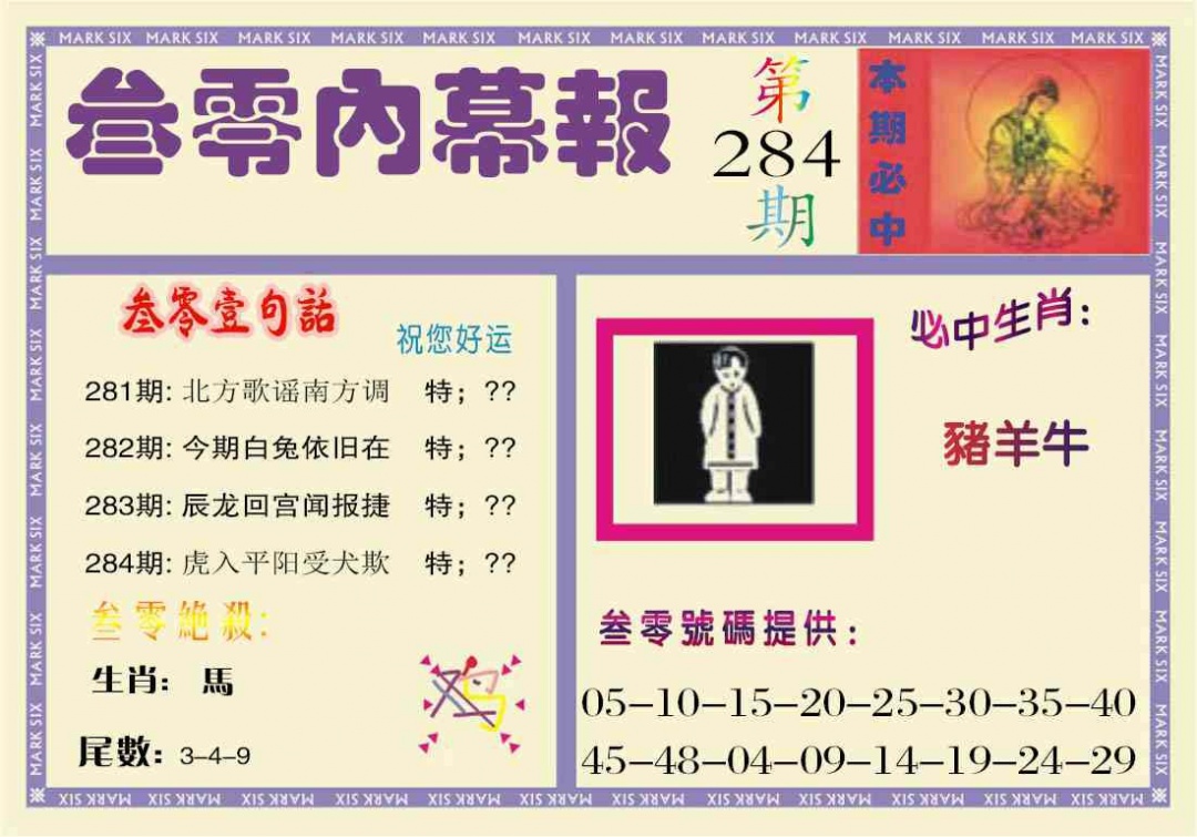 叁零内幕报 第284期