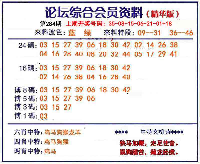 综合会员资料 第283期