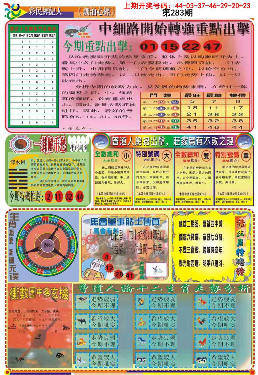 潮汕心经B 第283期