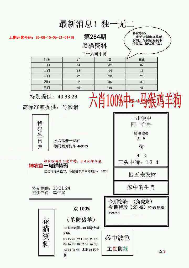 独一无二(正) 第283期
