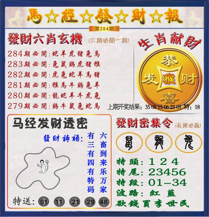 发财报 第284期