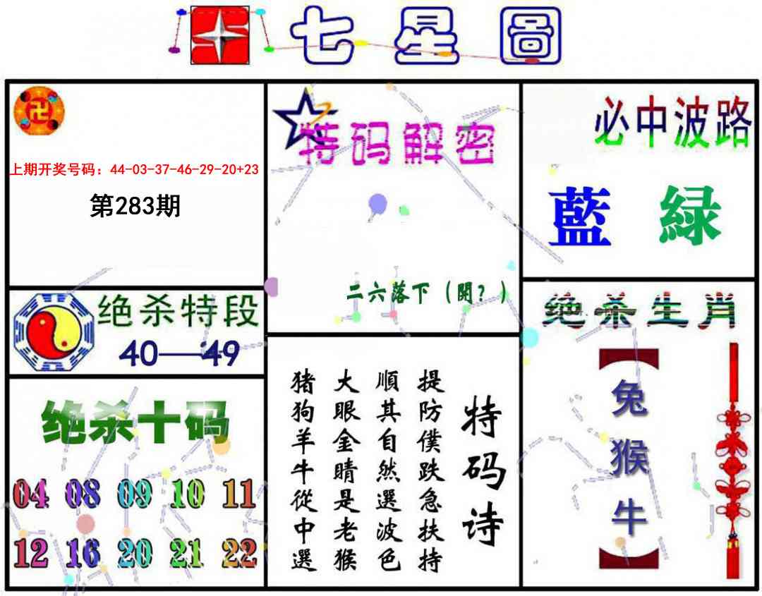 七星图A 第283期
