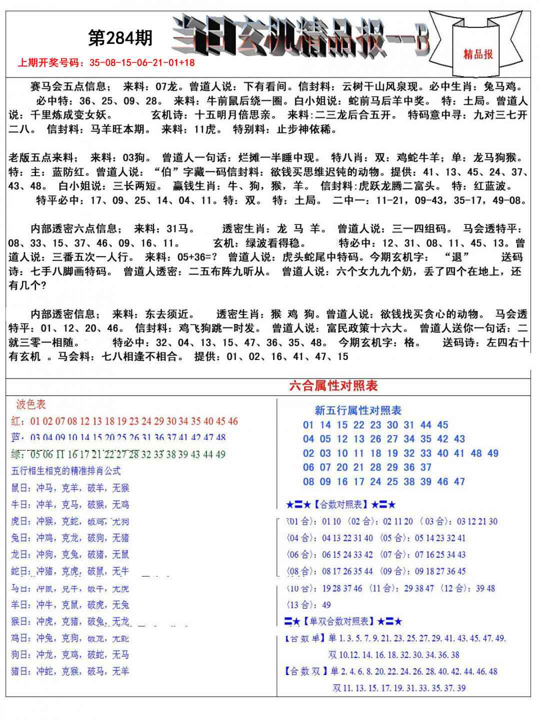当日玄机精品报B 第284期