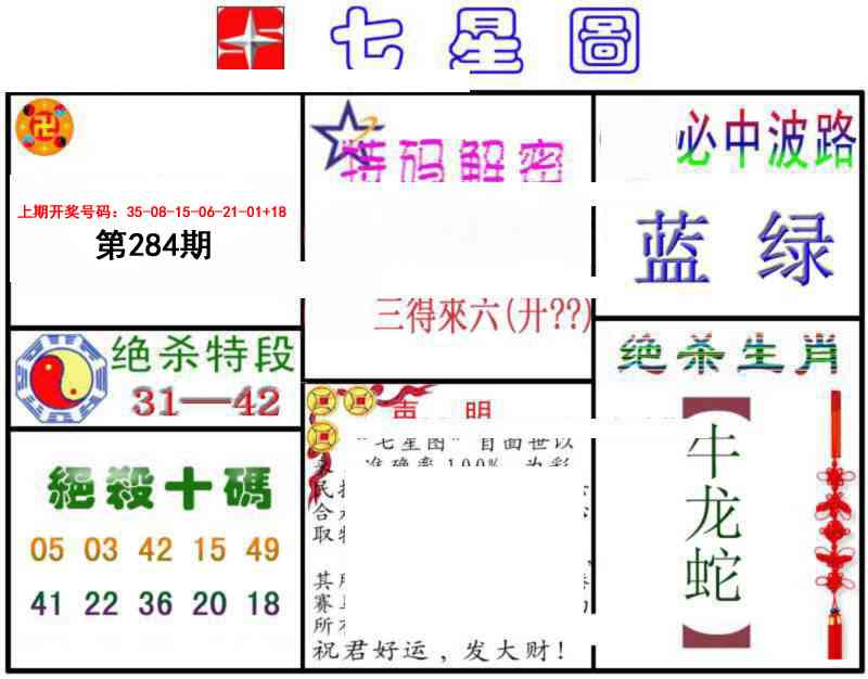 七星图B 第284期