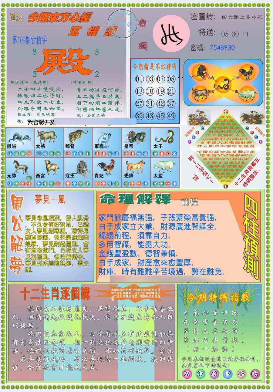 (新版)东方心经B 第108期
