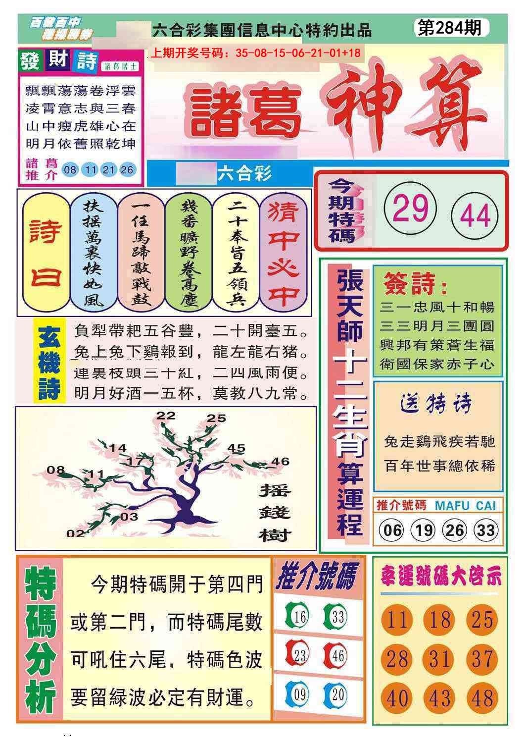 诸葛神算 第283期
