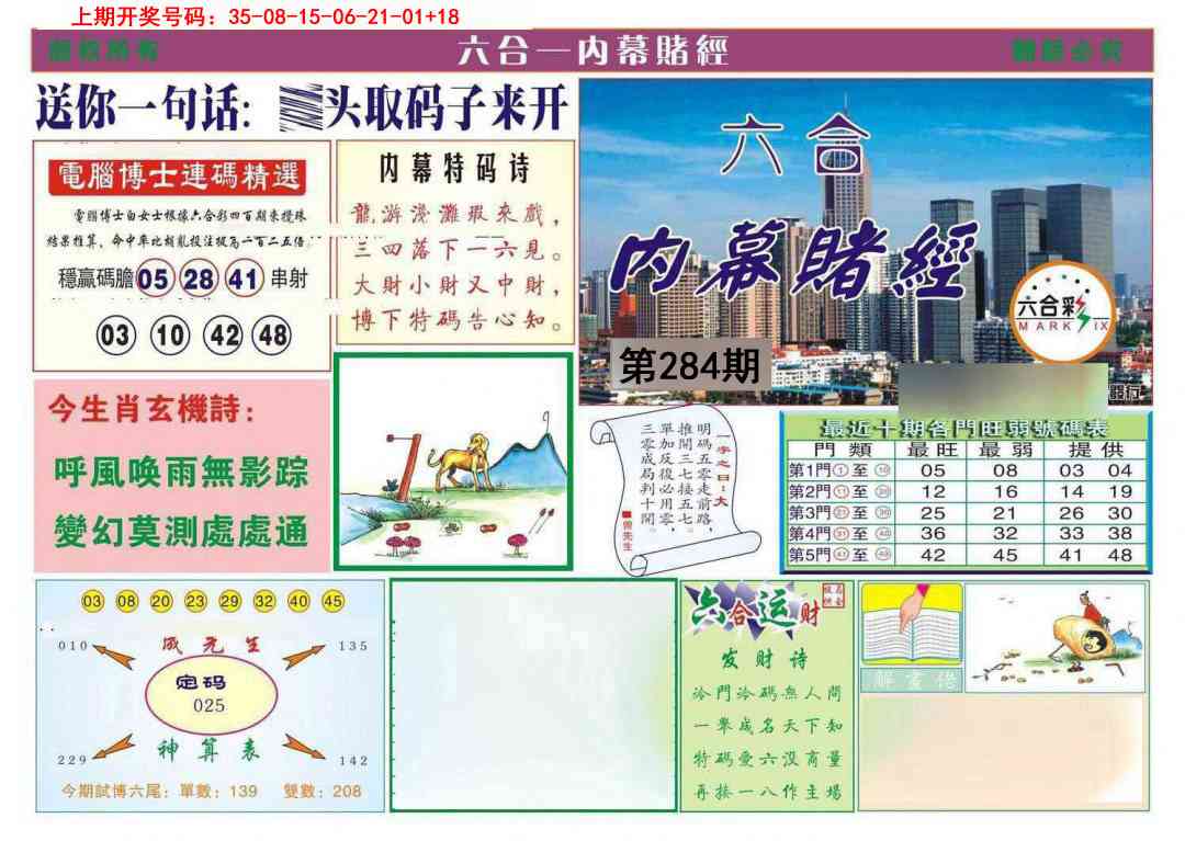 内幕赌经 第283期
