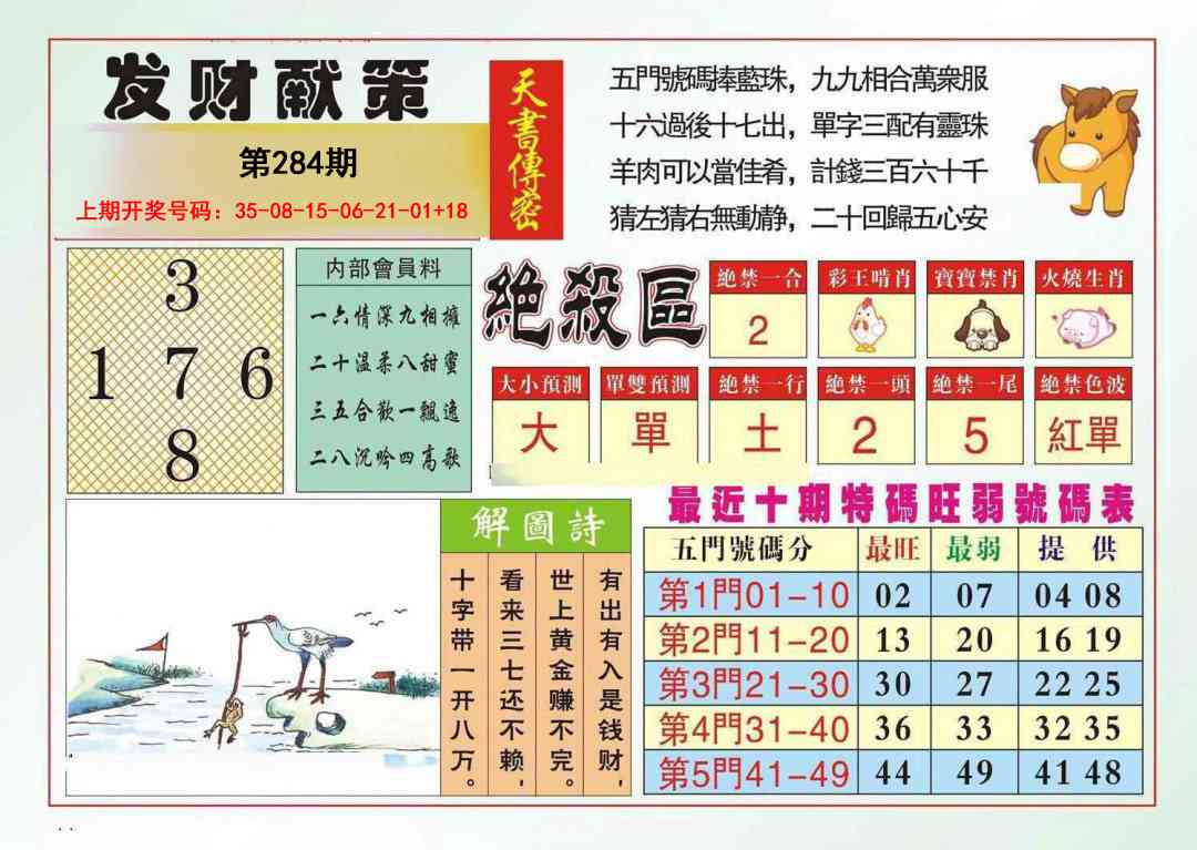 发财献策 第283期