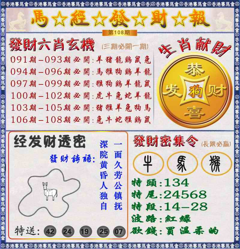 马经发财报（荐） 第108期