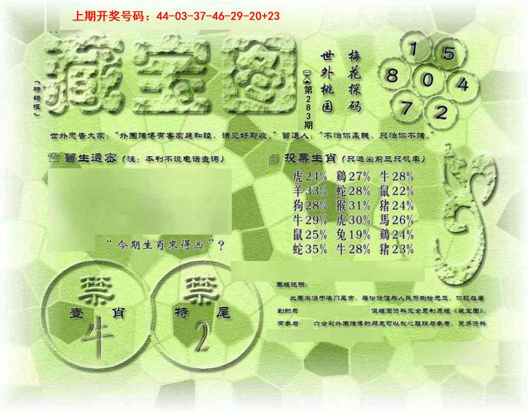 假老藏宝图 第283期