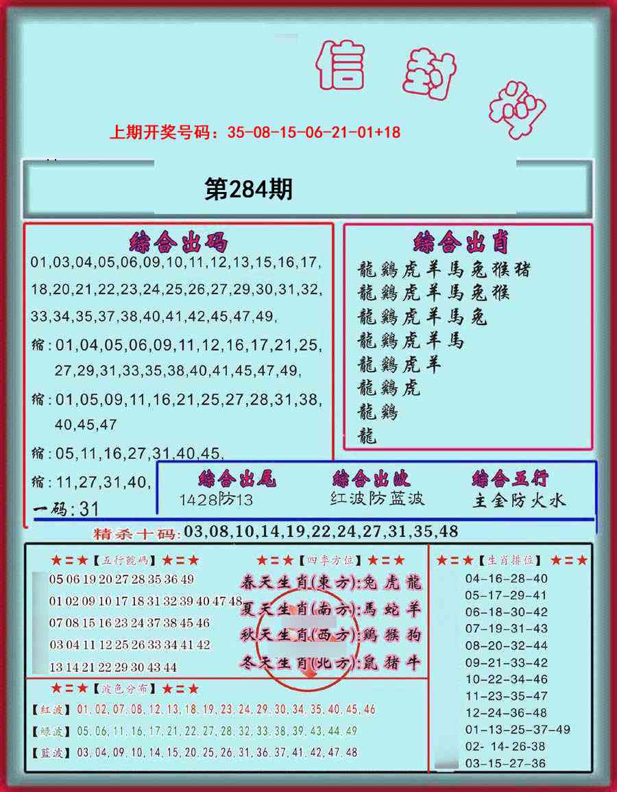 信封料 第284期