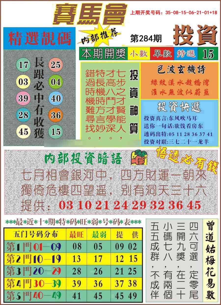 马会投资 第283期