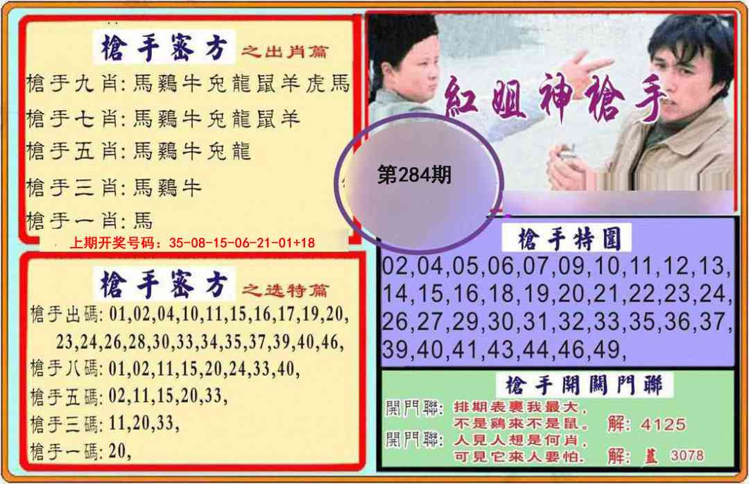 枪手 第283期