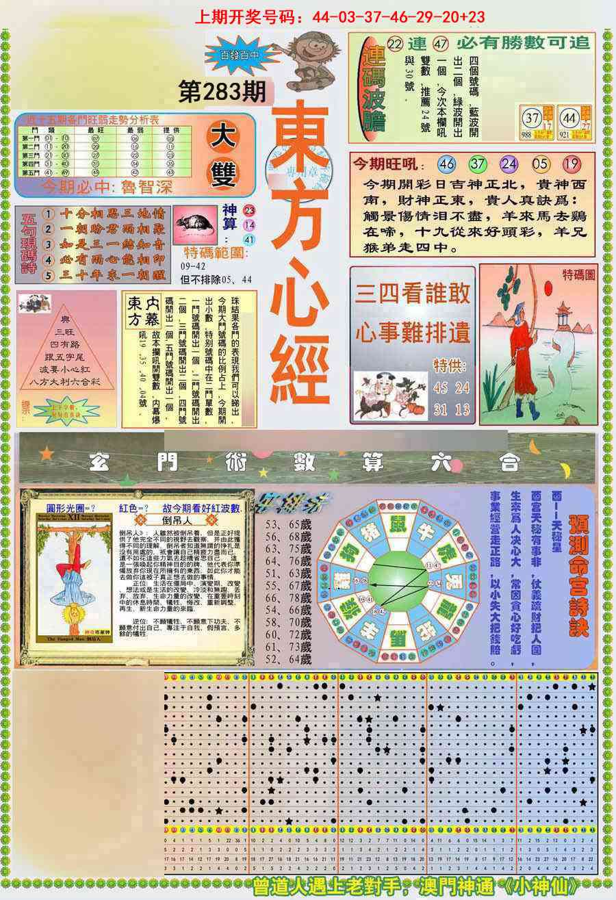 (新版)东方心经A 第283期