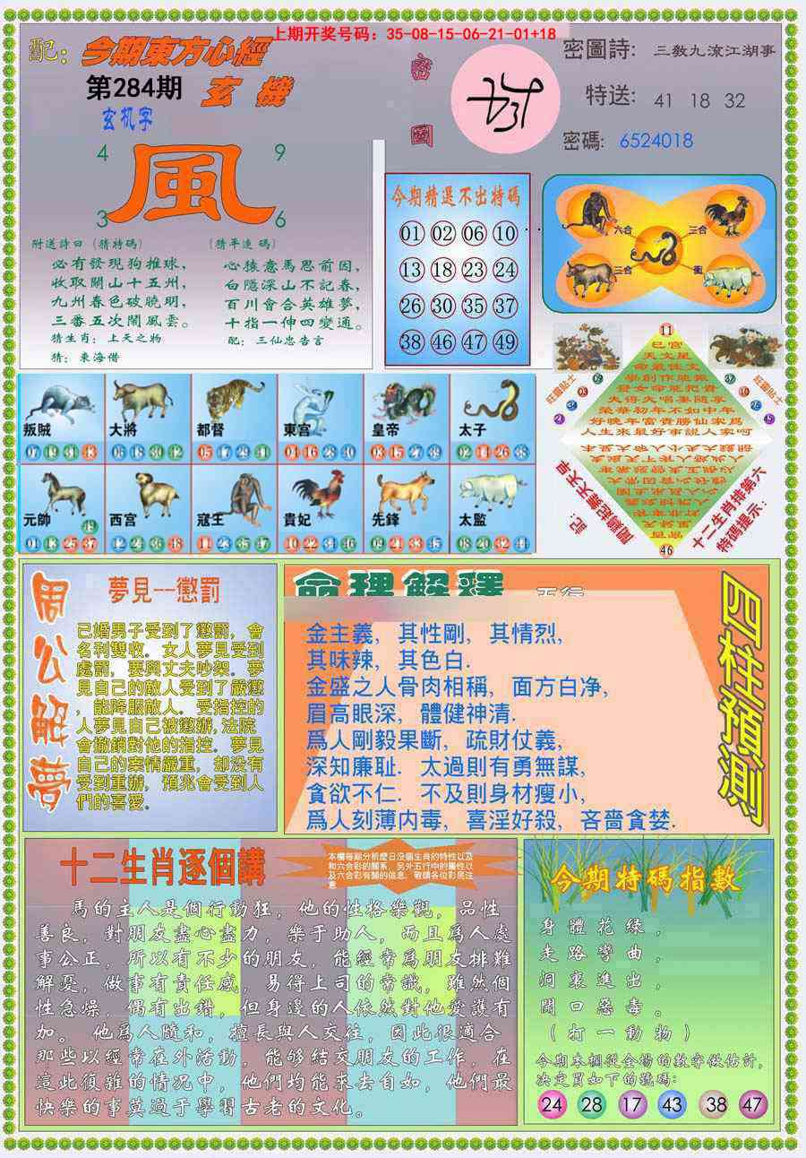 (新版)东方心经B 第284期