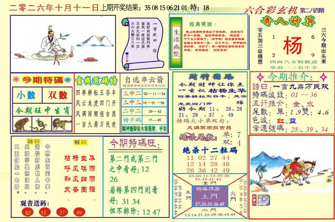 六合玄机 第284期