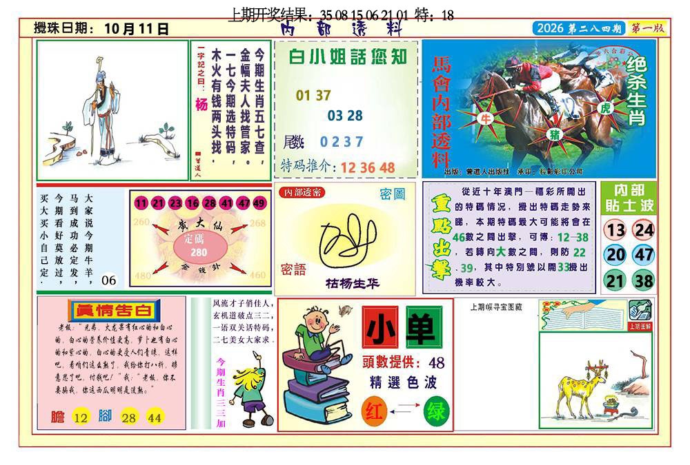 内部透料A 第284期