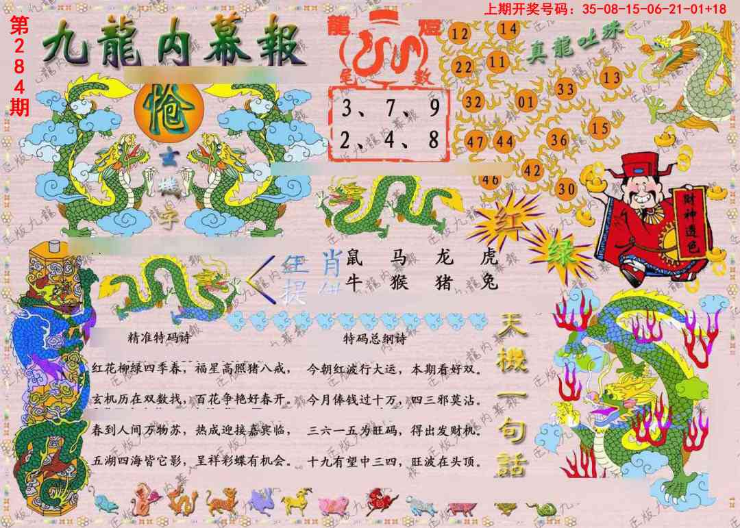 正版九龙内幕报 第283期