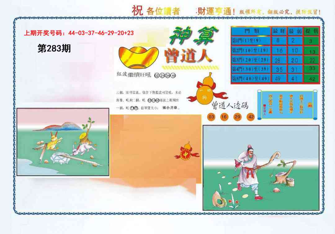4-神算 第283期