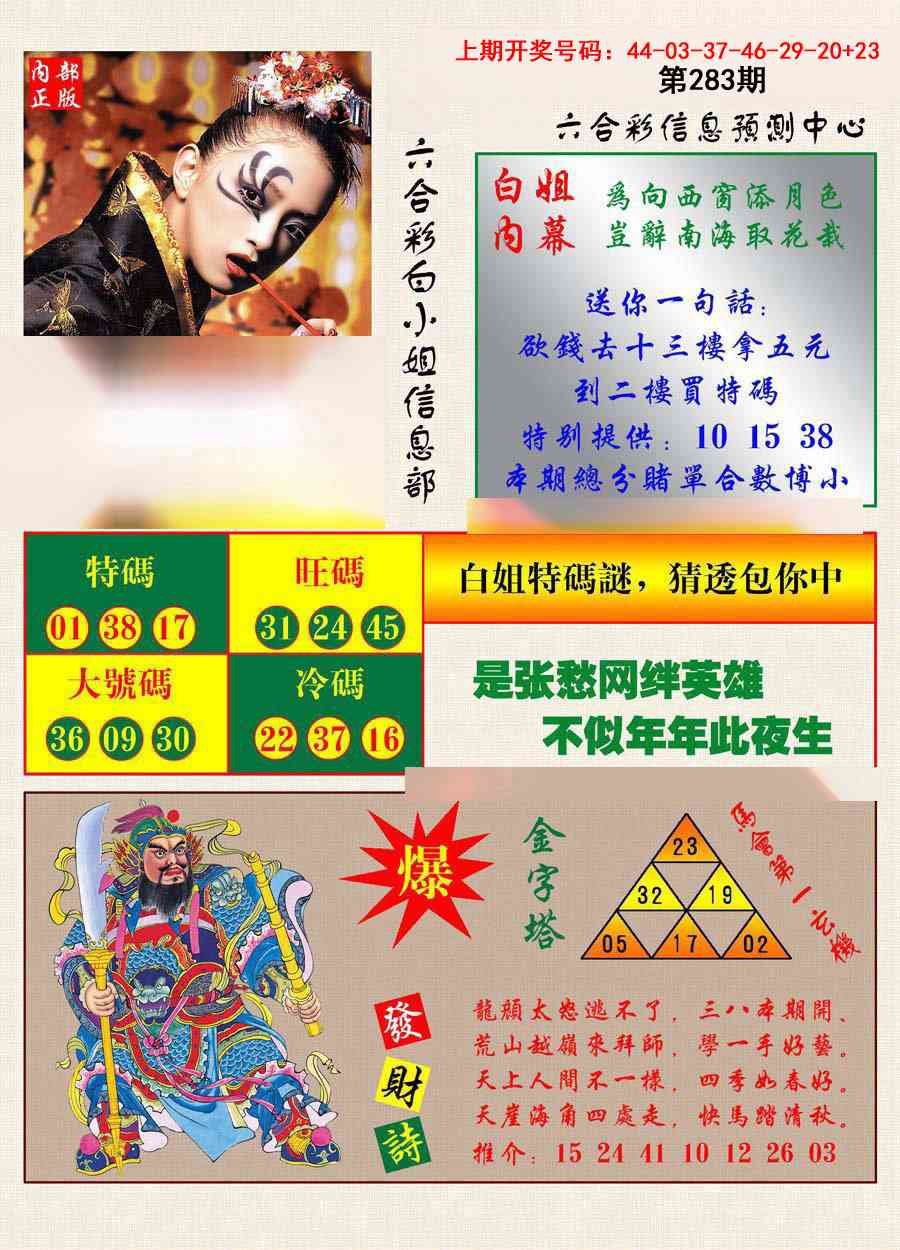 港彩内幕报 第283期