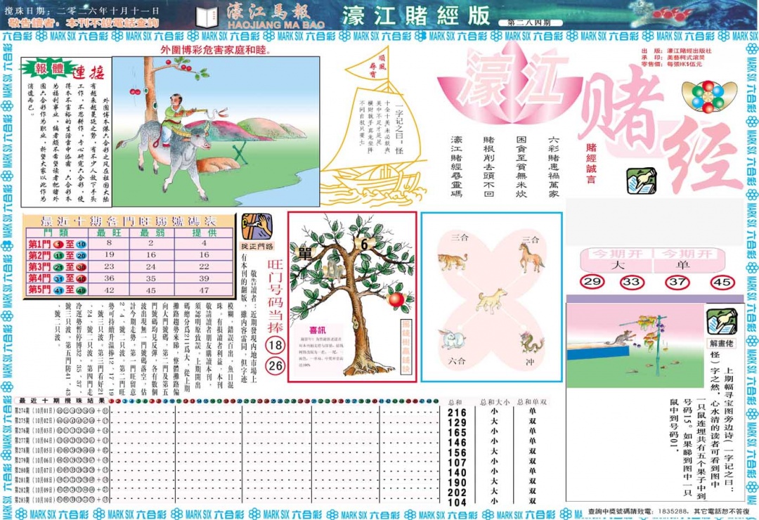 濠江赌经A 第284期