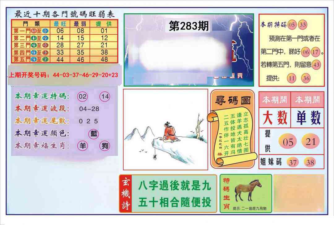 逢赌必羸 第283期