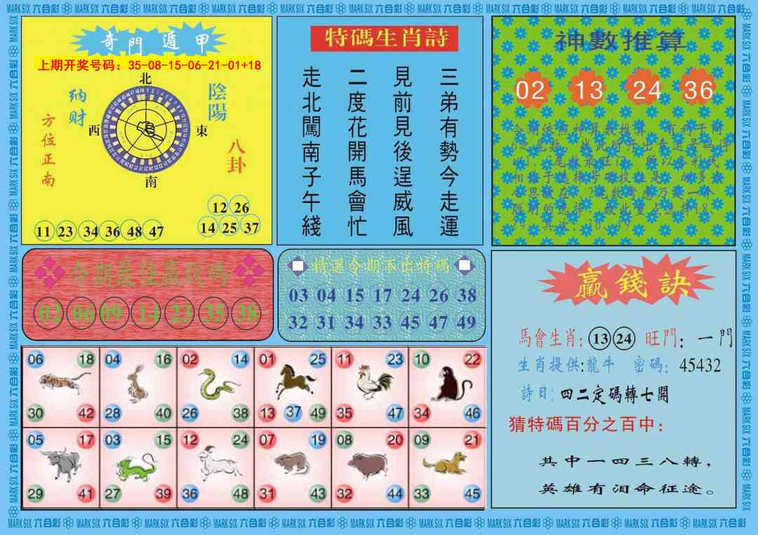 黄大仙灵码B 第283期
