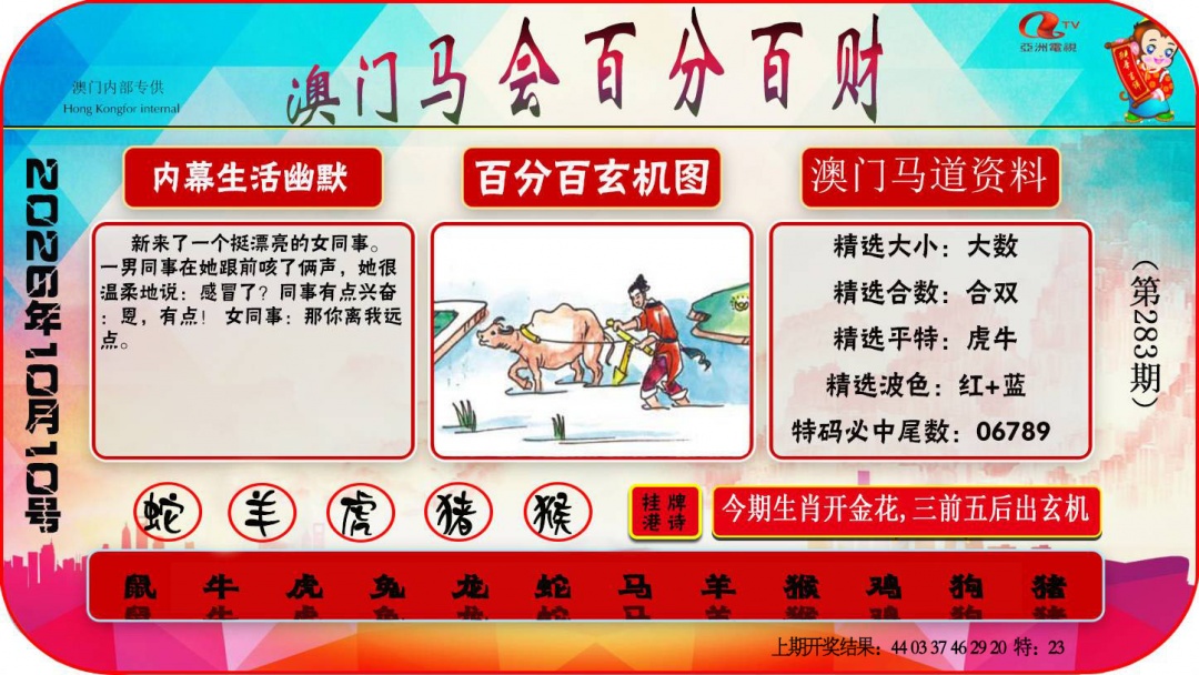 百分百财经 第283期