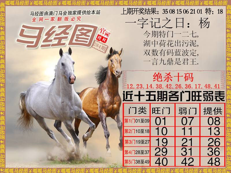 马经4 第284期